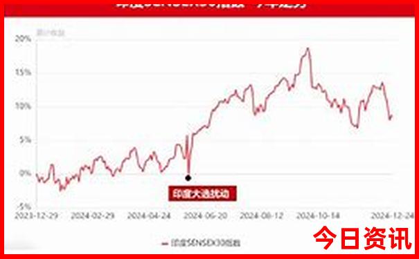 夏天七月份适合去哪玩